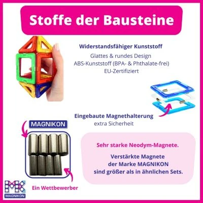 MAGNIKON Magnetische Bausteine "Fahrgestell", Ergänzungsset, Zusatzteile Mit Standardgröße Kombinierbar 5 MAGNIKON Magnetische Bausteine "Fahrgestell", Ergänzungsset, Zusatzteile Mit Standardgröße Kombinierbar – Bild 5