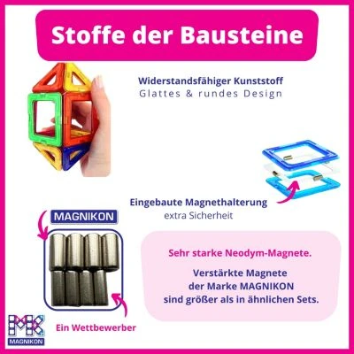 MAGNIKON Magnetische Bausteine Mädchen Und Junge, Zusatzteile, Ergänzungsset, Standardgröße 5 MAGNIKON Magnetische Bausteine Mädchen Und Junge, Zusatzteile, Ergänzungsset, Standardgröße – Bild 5